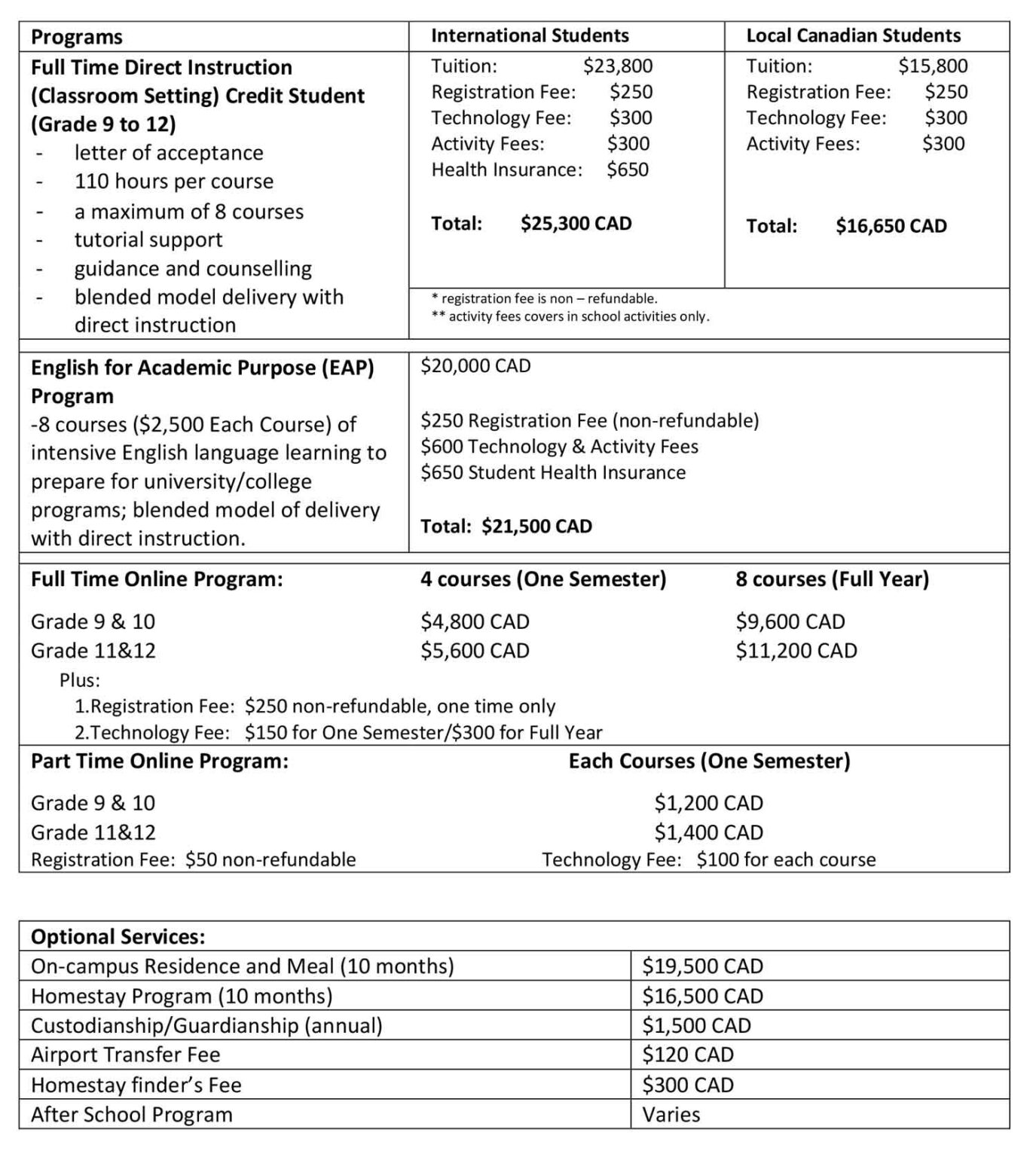 tuition-and-fees-2023-24-laureate-college