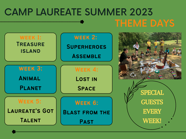 Dates, Rates & Themes for Summer Camp Laureate College