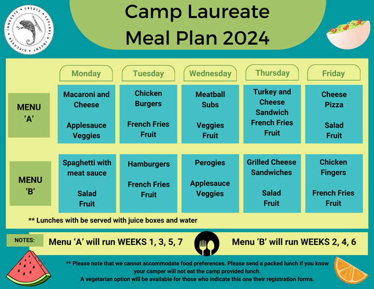 2024 weekly meal plan