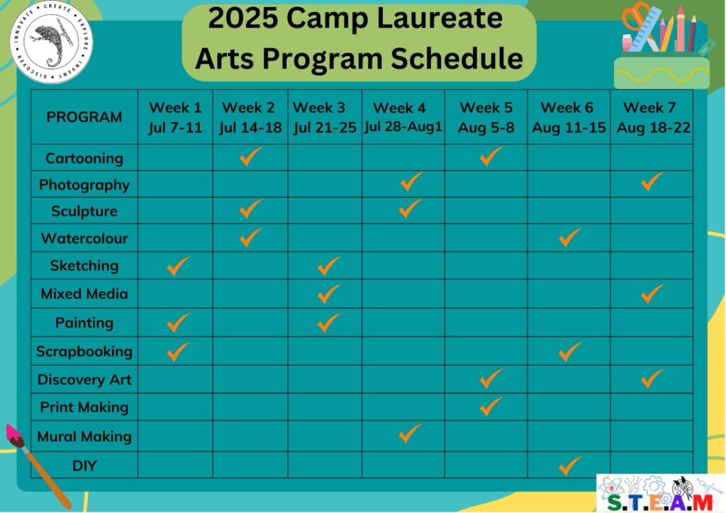 2025 Camp Laureate Arts Program Schedule