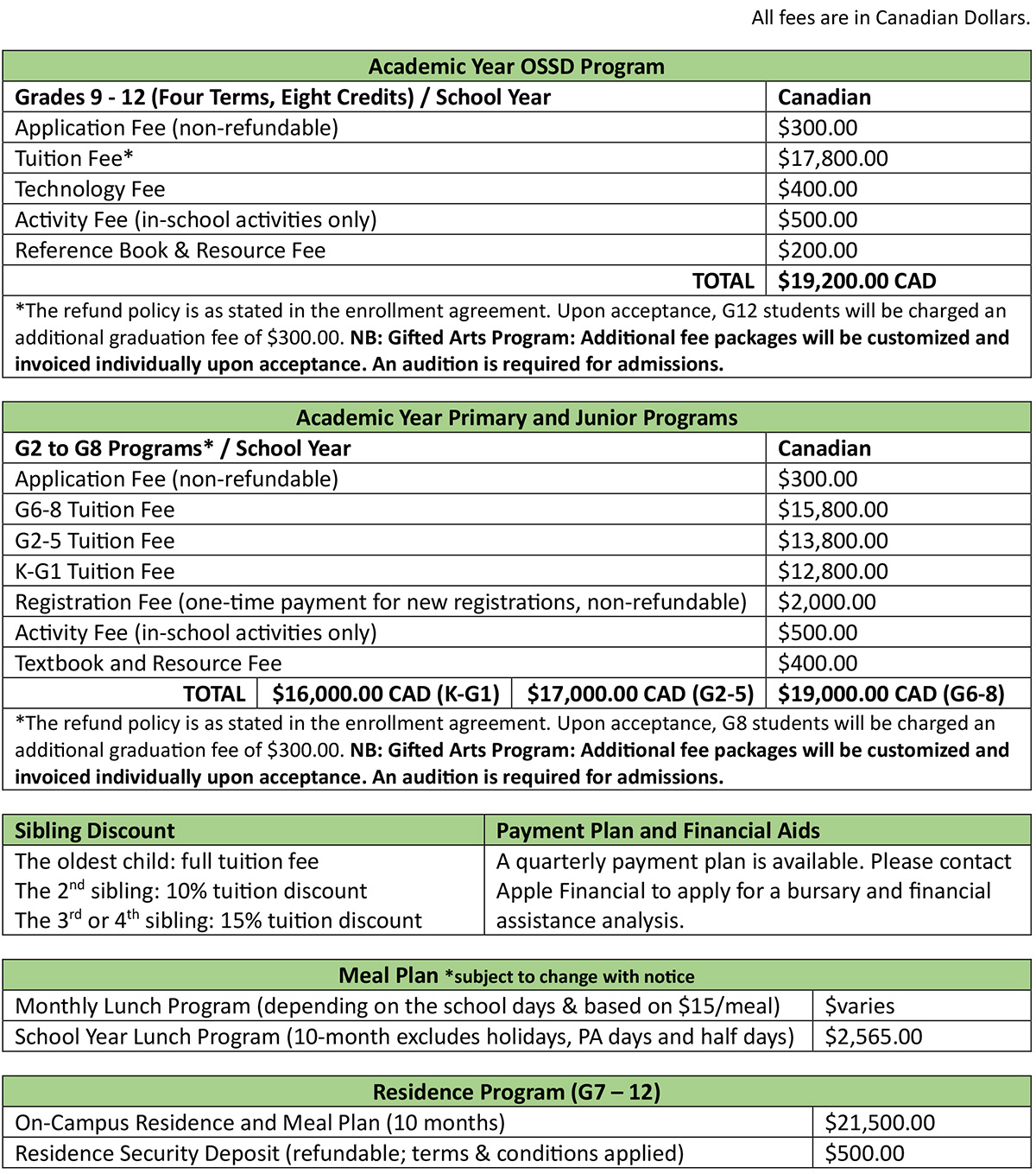 Laureate 2025-2026 Fee Schedule (K-12) Canadian