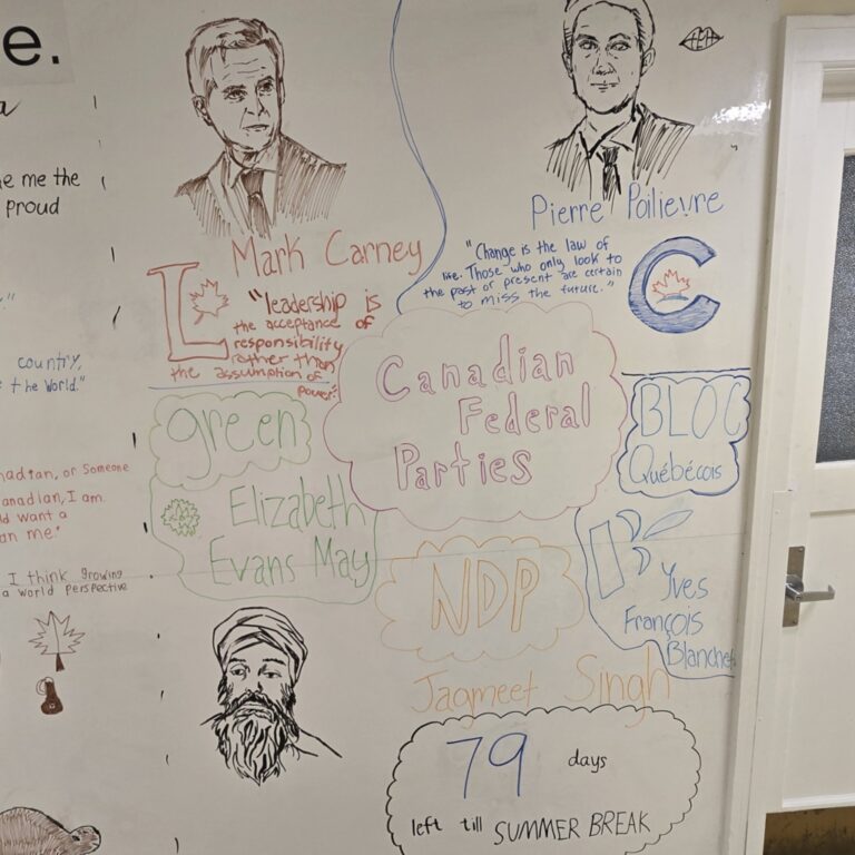 Instagram post from laureatecollege1921. This post is in position 5.